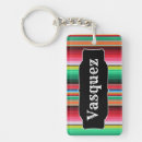 Search for fiesta keychains Spanish