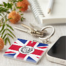 Search for british keychains Union flag