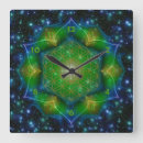 Recherche de fleurs de vie horloges Mandala