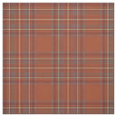 Search for teal plaid fabric White