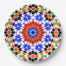 Search for turkish plates Moroccan