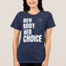 Recherche de reproduction tshirts Féministe