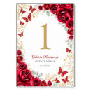 Search for gold and red table cards Mis quince anos