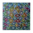 Recherche de chute carreaux Violet