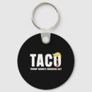 Search for for trades keychains Biden