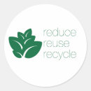 Search for go planet stickers Recycle