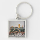 Search for steam engine keychains Railway
