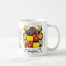 Search for butler mugs Butler coat of arms
