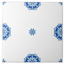 Recherche de santorini carreaux Méditerranéen