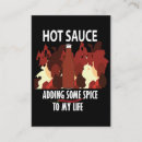 Recherche de chili cartes visite Poivre