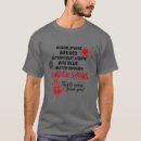 Recherche de taches sang tshirts Bleu