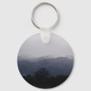 Search for winter scene keychains Scenic