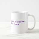 Search for bpd mugs Awareness