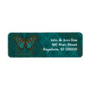 Search for weaving return address labels Pattern