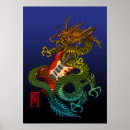 Search for punk rock band posters Guitar