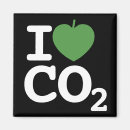 Search for carbonation magnets Environment