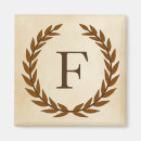 Search for monogram f magnets Initial