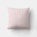 Recherche de motif chic coussins Géométrique