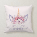 Recherche de peinture florale coussins Pour enfants