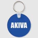 Recherche de sketcher porteclés Store