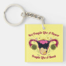 Search for uterus keychains Feminism