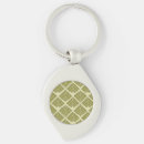Search for lime square keychains For her