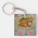 Search for frog keychains Pond