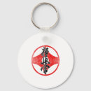 Search for skilled keychains Training
