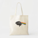 Search for adhd bags Neurodiversity