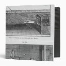 Search for experiments binders School