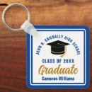 Search for royals keychains Commemorative