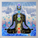 Recherche de flamme de fractale Méditation