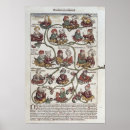 Search for genealogical posters German