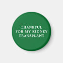 Search for transplants Awareness
