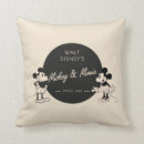 Recherche de mickey coussins Depuis 1928