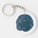 Search for libra astrology keychains Celestial