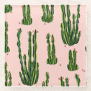 Search for cacti coasters Garden