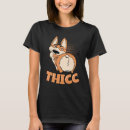 Recherche de nuts vêtements Lecteur