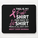Search for rib mousepads Fight