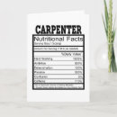 Search for funny carpenter quotes Birthday
