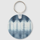 Search for round shape keychains Design
