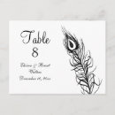 Search for black and white art deco postcards Simple