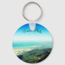 Search for puerto keychains Tourism