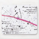 Search for expressionism mousepads Abstract