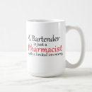 Search for pharmacist quote mugs Pharmacy