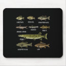 Recherche de eau douce tapis souris Océan