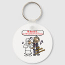 Search for 50th wedding anniversary keychains Anniversaries
