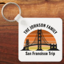 Search for san francisco keychains Golden gate bridge
