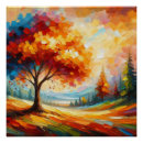 Recherche de couleurs lumineuses posters Peinture