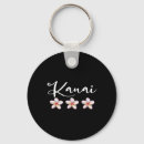 Search for kauai keychains Nature